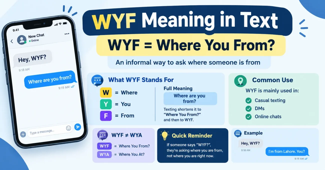 WYF meaning in text and chat explained as Where You From