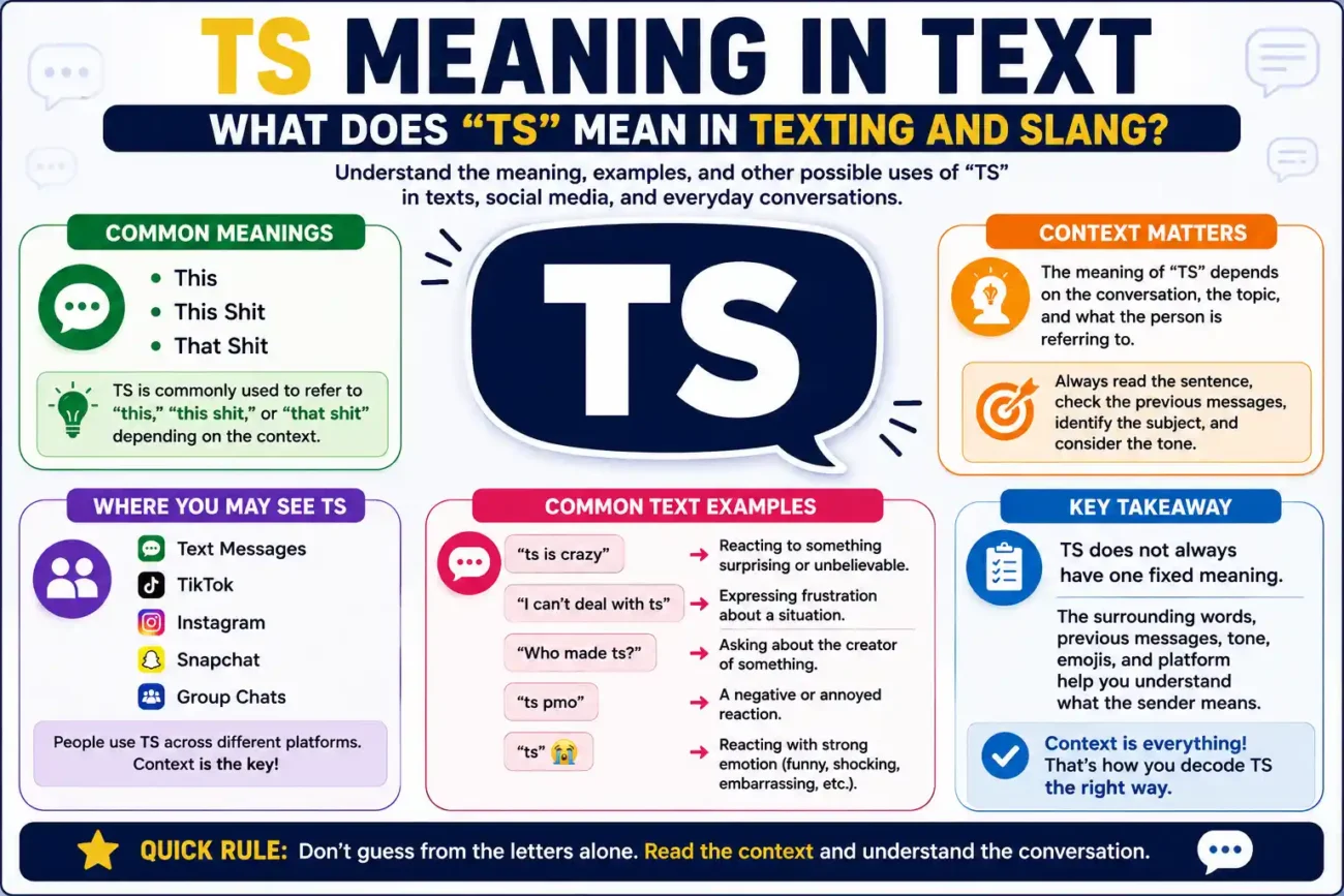TS meaning in text examples including ts is crazy and I cannot deal with ts