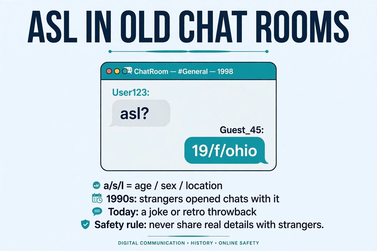 What asl meant in old chat rooms: age, sex, location, and the safety rule for strangers