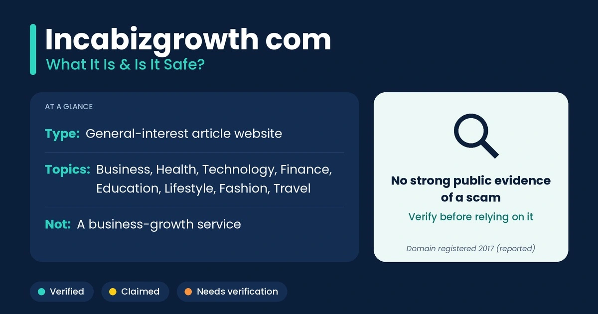 Incabizgrowth com at a glance: a general-interest article website, its topics, and how to verify it before relying on it