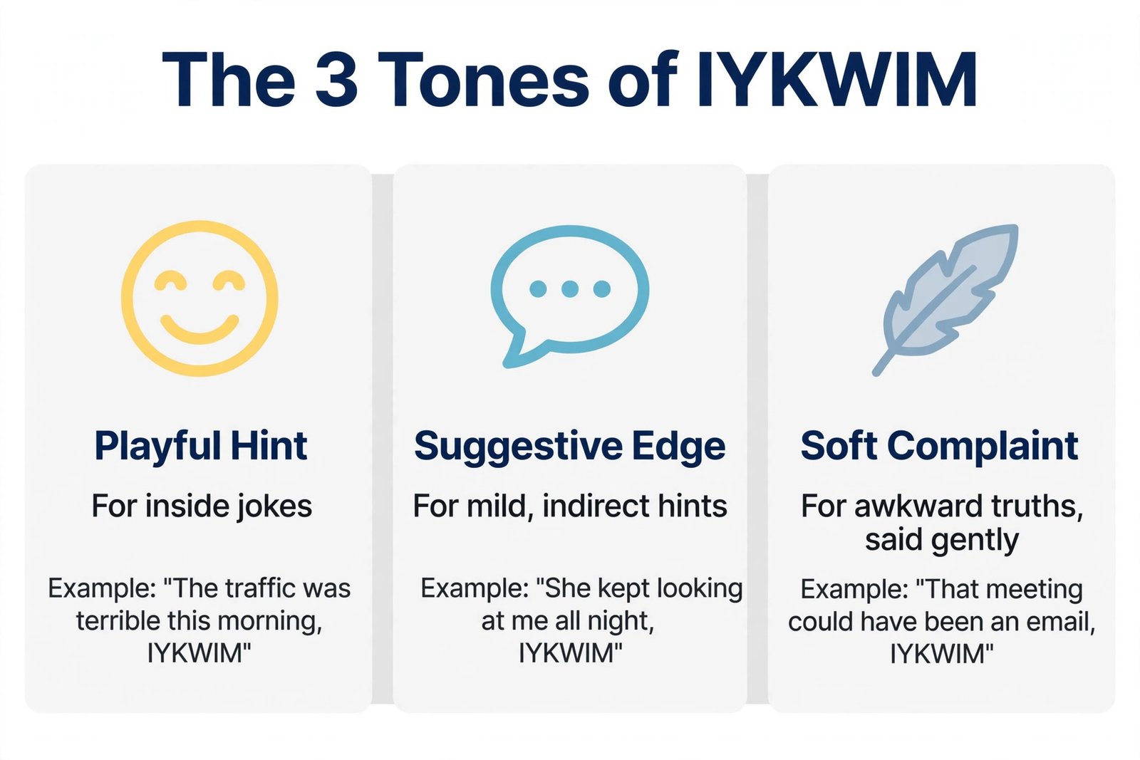 The three tones of IYKWIM — playful hint, suggestive edge and soft complaint, each with a chat example