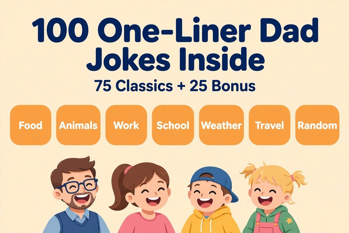 One-liner dad jokes organised by theme — food, animals, work, school, weather, travel and random — with 75 classics and 25 bonus jokes